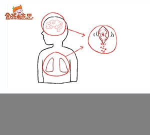 科普視頻:如何預(yù)防肺吸蟲??？